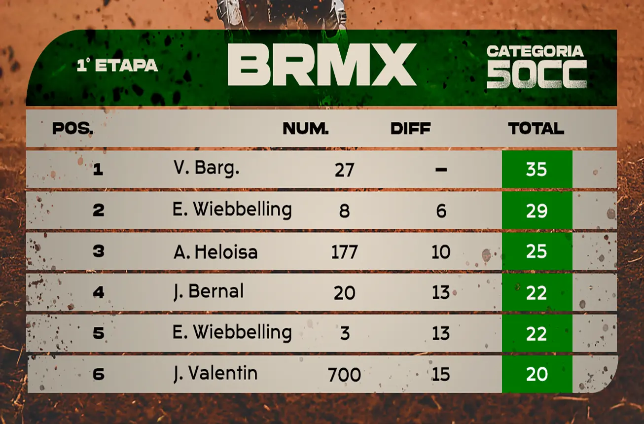 50cc-1.webp