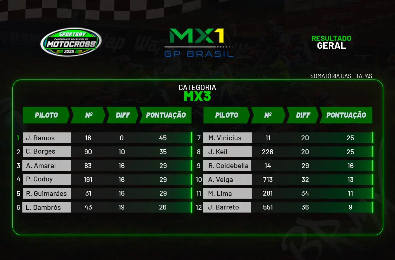 GERAL-3-.webp