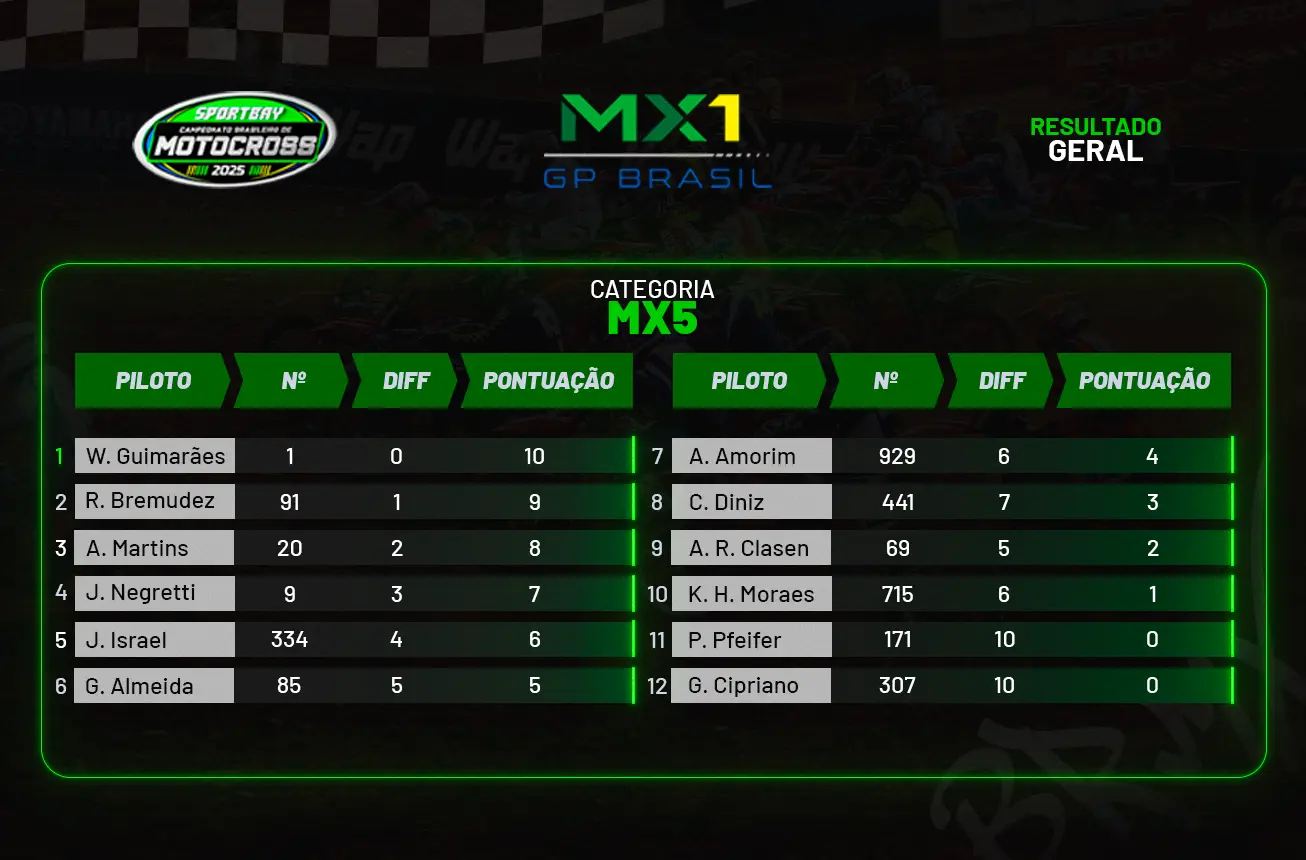 MX5.webp