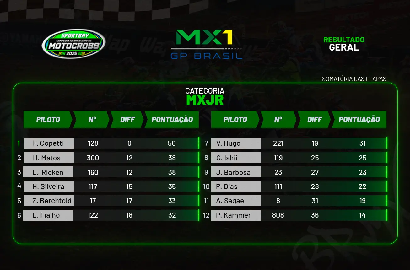 MXJR_GERAL.webp