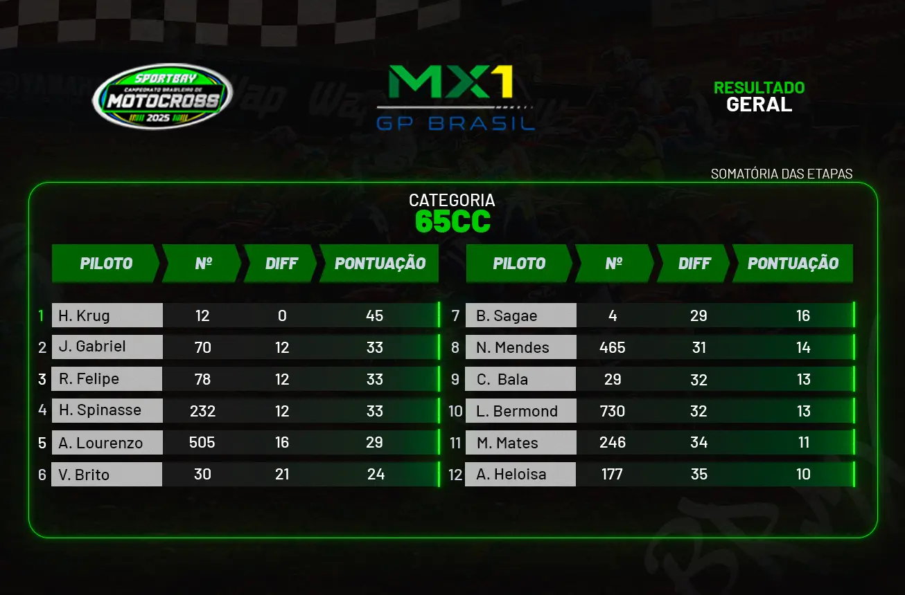 geral-7-.webp
